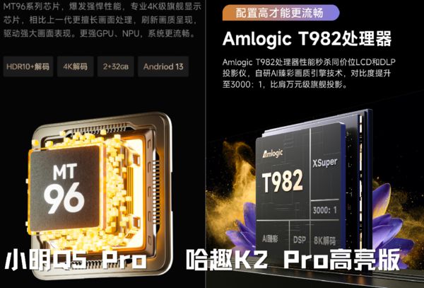K2Pro 高亮版对比小明Q5 Pro！麻将胡了2模拟器试玩千元投影仪的较量：哈趣(图2)