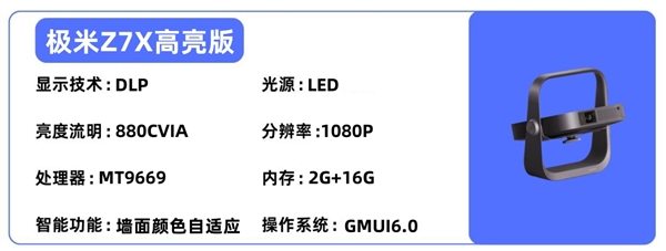 投影仪选购推荐！这四款闭眼入不踩雷麻将胡了网址2025年高性价比卧室(图2)