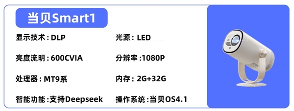 投影仪选购推荐！这四款闭眼入不踩雷麻将胡了网址2025年高性价比卧室(图8)