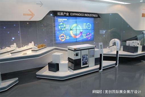 展厅设计方案的成本该怎么核算PG电子麻将胡了2试玩企业