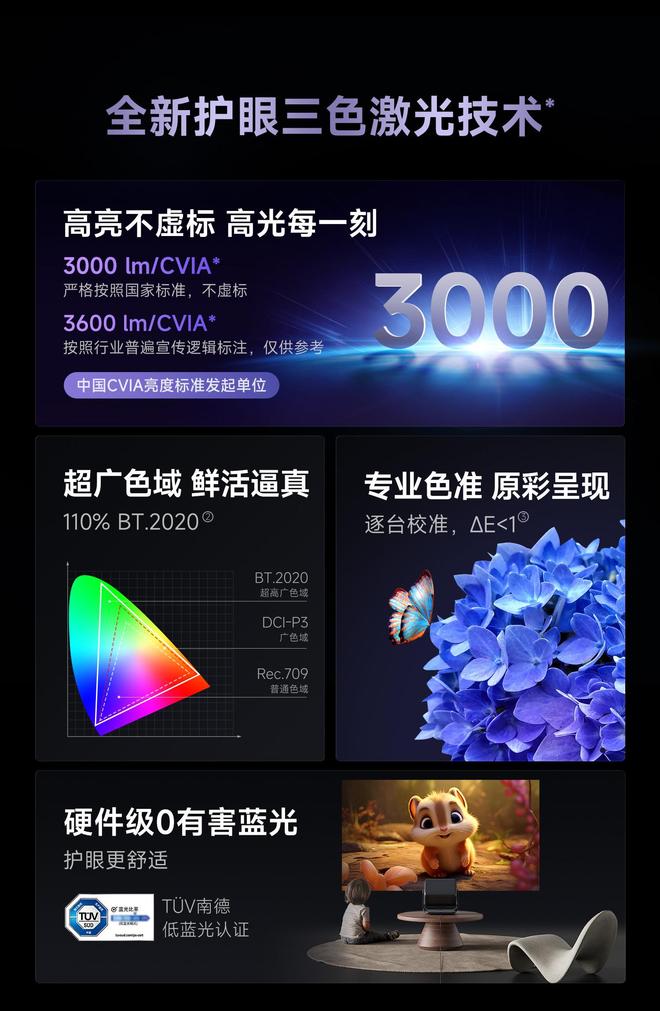 Pro3600流明高亮度白天观影毫无压力麻将胡了618客厅投影仪选择当贝F7(图3)