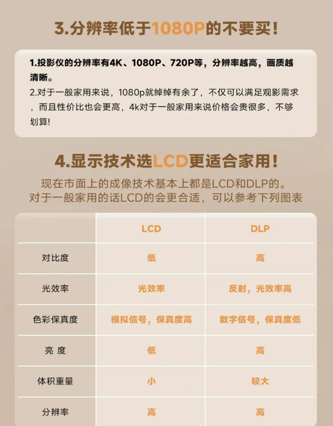DLP与LCD投影仪哪个好？怎么区分？麻将胡了2模拟器投影仪选购注意事项：(图3)