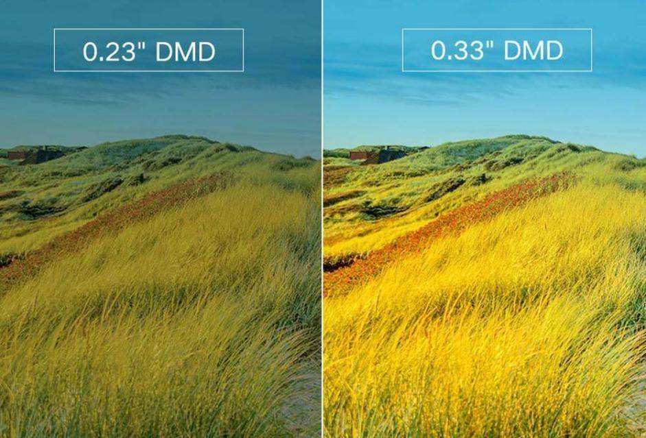 源很重要！灯泡、LED、激光光源详解PG