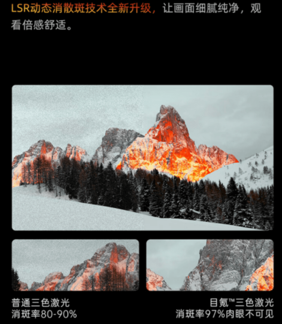 源很重要！灯泡、LED、激光光源详解PG麻将胡了模拟器性价比投影仪选择光(图7)